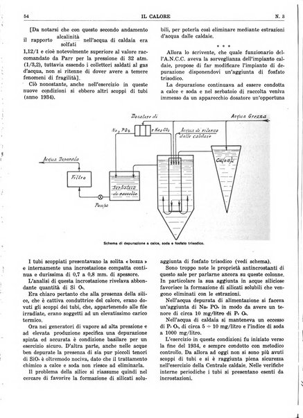 Il calore rassegna tecnica mensile dell'Associazione nazionale per il controllo della combustione