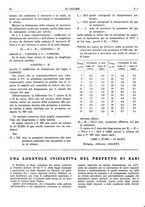 giornale/TO00180802/1938/unico/00000192