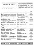 giornale/TO00180802/1938/unico/00000195