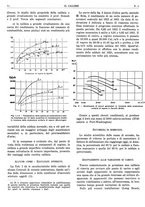 giornale/TO00180802/1938/unico/00000260