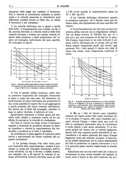 Il calore rassegna tecnica mensile dell'Associazione nazionale per il controllo della combustione