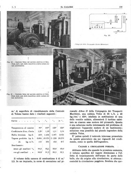 Il calore rassegna tecnica mensile dell'Associazione nazionale per il controllo della combustione