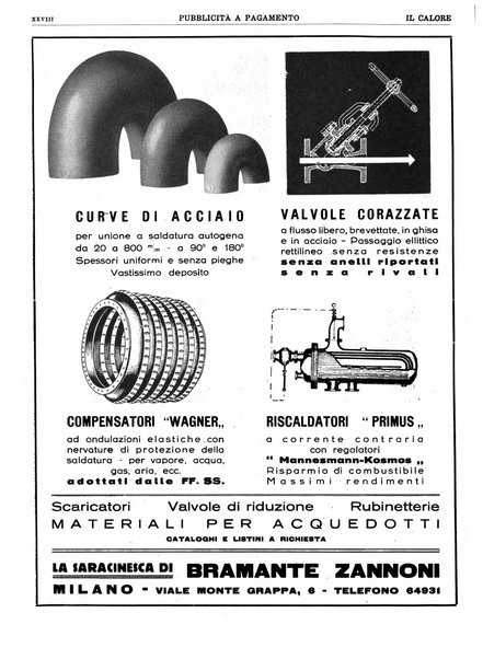 Il calore rassegna tecnica mensile dell'Associazione nazionale per il controllo della combustione