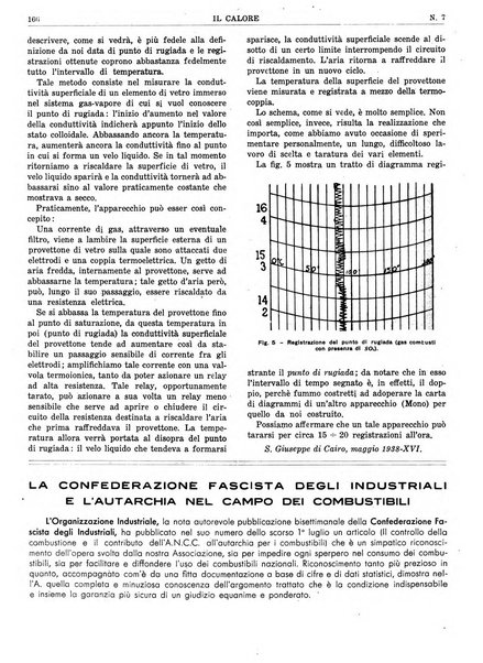 Il calore rassegna tecnica mensile dell'Associazione nazionale per il controllo della combustione