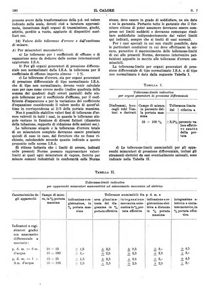 Il calore rassegna tecnica mensile dell'Associazione nazionale per il controllo della combustione