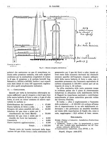 Il calore rassegna tecnica mensile dell'Associazione nazionale per il controllo della combustione