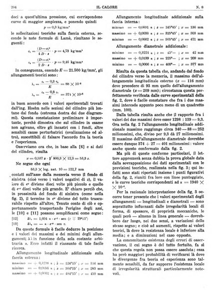 Il calore rassegna tecnica mensile dell'Associazione nazionale per il controllo della combustione