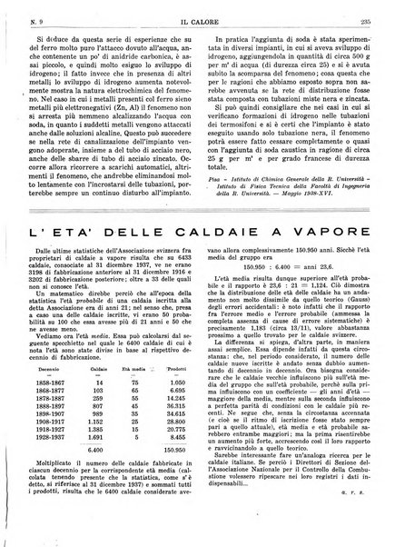 Il calore rassegna tecnica mensile dell'Associazione nazionale per il controllo della combustione