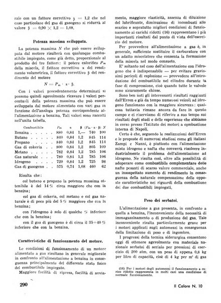 Il calore rassegna tecnica mensile dell'Associazione nazionale per il controllo della combustione