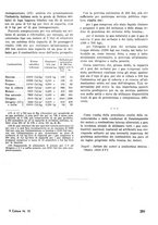 giornale/TO00180802/1938/unico/00000769