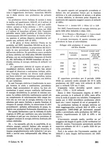 Il calore rassegna tecnica mensile dell'Associazione nazionale per il controllo della combustione