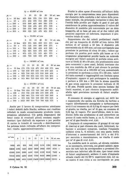 Il calore rassegna tecnica mensile dell'Associazione nazionale per il controllo della combustione