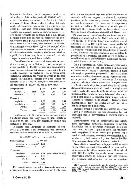 Il calore rassegna tecnica mensile dell'Associazione nazionale per il controllo della combustione