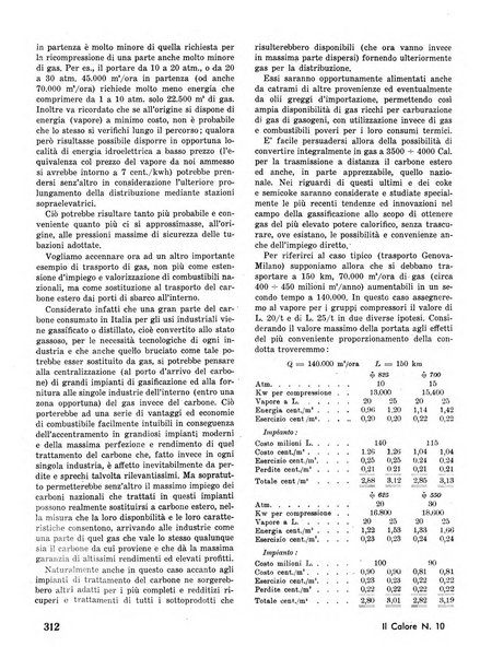 Il calore rassegna tecnica mensile dell'Associazione nazionale per il controllo della combustione