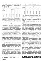 giornale/TO00180802/1939-1940/unico/00000029