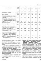 giornale/TO00180802/1939-1940/unico/00000075