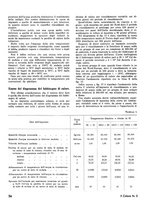 giornale/TO00180802/1939-1940/unico/00000076