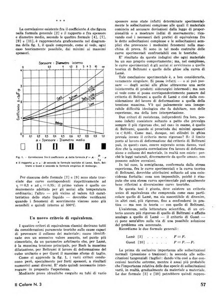 Il calore rassegna tecnica mensile dell'Associazione nazionale per il controllo della combustione