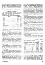 giornale/TO00180802/1939-1940/unico/00000085