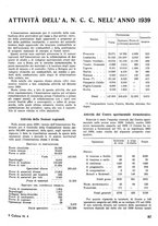 giornale/TO00180802/1939-1940/unico/00000113