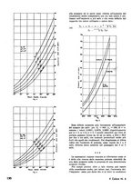 giornale/TO00180802/1939-1940/unico/00000158