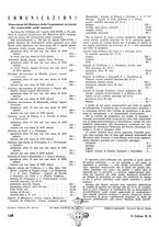 giornale/TO00180802/1939-1940/unico/00000176