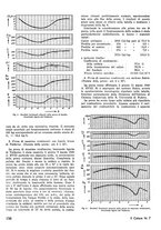 giornale/TO00180802/1939-1940/unico/00000188