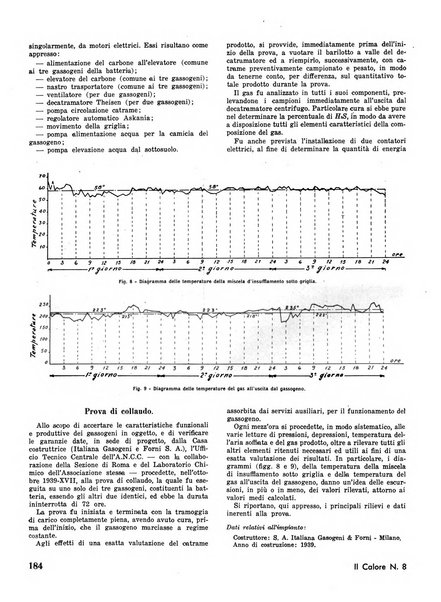 Il calore rassegna tecnica mensile dell'Associazione nazionale per il controllo della combustione