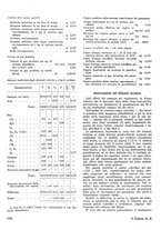 giornale/TO00180802/1939-1940/unico/00000222