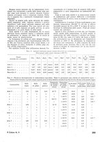 giornale/TO00180802/1939-1940/unico/00000249
