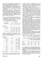 giornale/TO00180802/1939-1940/unico/00000251
