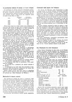 giornale/TO00180802/1939-1940/unico/00000260