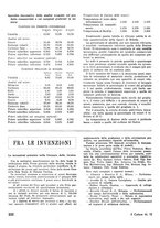 giornale/TO00180802/1939-1940/unico/00000276