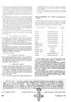 giornale/TO00180802/1939-1940/unico/00000288