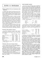 giornale/TO00180802/1939-1940/unico/00000318