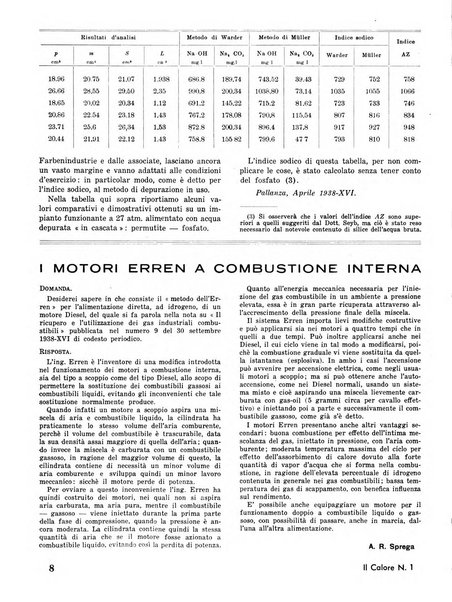 Il calore rassegna tecnica mensile dell'Associazione nazionale per il controllo della combustione