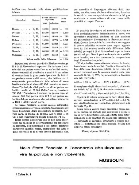 Il calore rassegna tecnica mensile dell'Associazione nazionale per il controllo della combustione