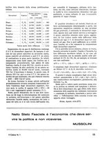 giornale/TO00180802/1939/unico/00000021