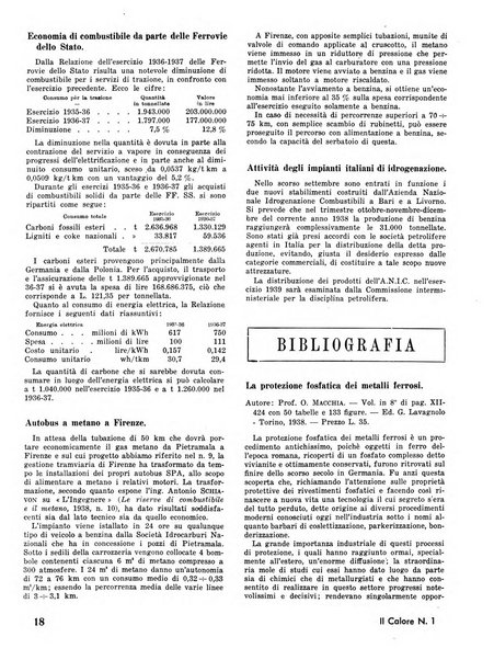 Il calore rassegna tecnica mensile dell'Associazione nazionale per il controllo della combustione