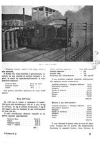 giornale/TO00180802/1939/unico/00000041