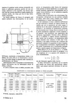 giornale/TO00180802/1939/unico/00000087