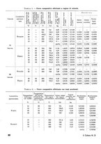 giornale/TO00180802/1939/unico/00000094