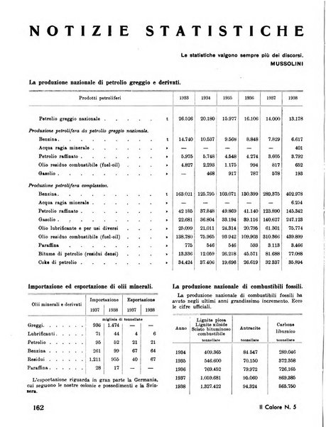 Il calore rassegna tecnica mensile dell'Associazione nazionale per il controllo della combustione