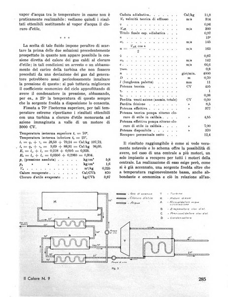 Il calore rassegna tecnica mensile dell'Associazione nazionale per il controllo della combustione