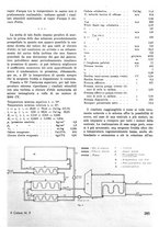 giornale/TO00180802/1939/unico/00000323