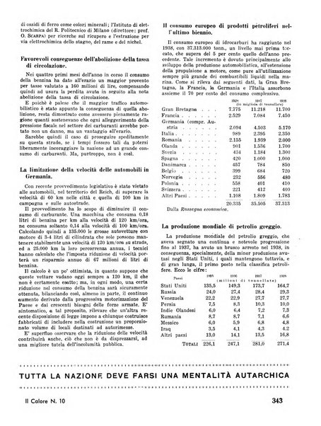 Il calore rassegna tecnica mensile dell'Associazione nazionale per il controllo della combustione