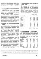giornale/TO00180802/1939/unico/00000385