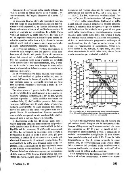 Il calore rassegna tecnica mensile dell'Associazione nazionale per il controllo della combustione