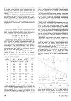 giornale/TO00180802/1941-1942/unico/00000052