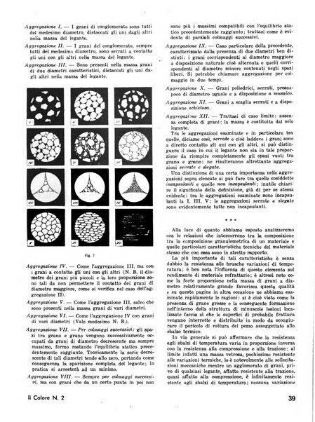 Il calore rassegna tecnica mensile dell'Associazione nazionale per il controllo della combustione